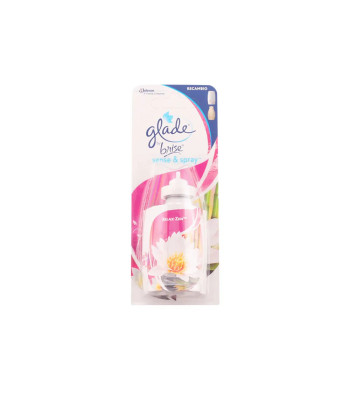 Recharge Glade Sense & Spray Relax Zen