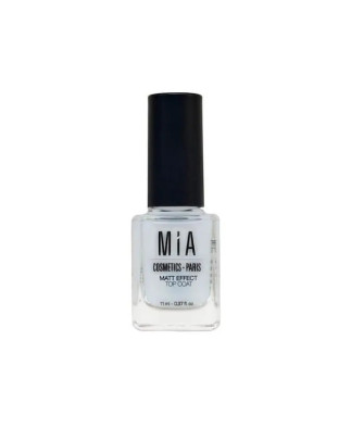 Vernis à ongles Mía Cosmetics Effet Mat
