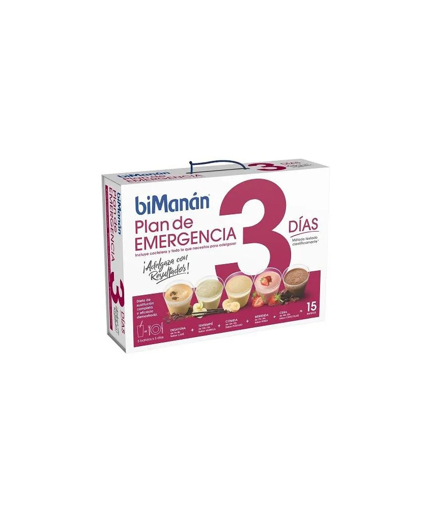 Plan d'urgence Bimanán 3 jours